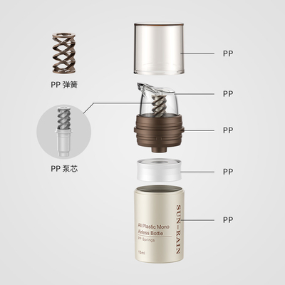 โลชั่นไร้อากาศ เครื่องสําอางบํารุงผิว แพคเกจ ปั๊มขวด Custom 15ml 30ml 50ml เครื่องสําอาง Mini